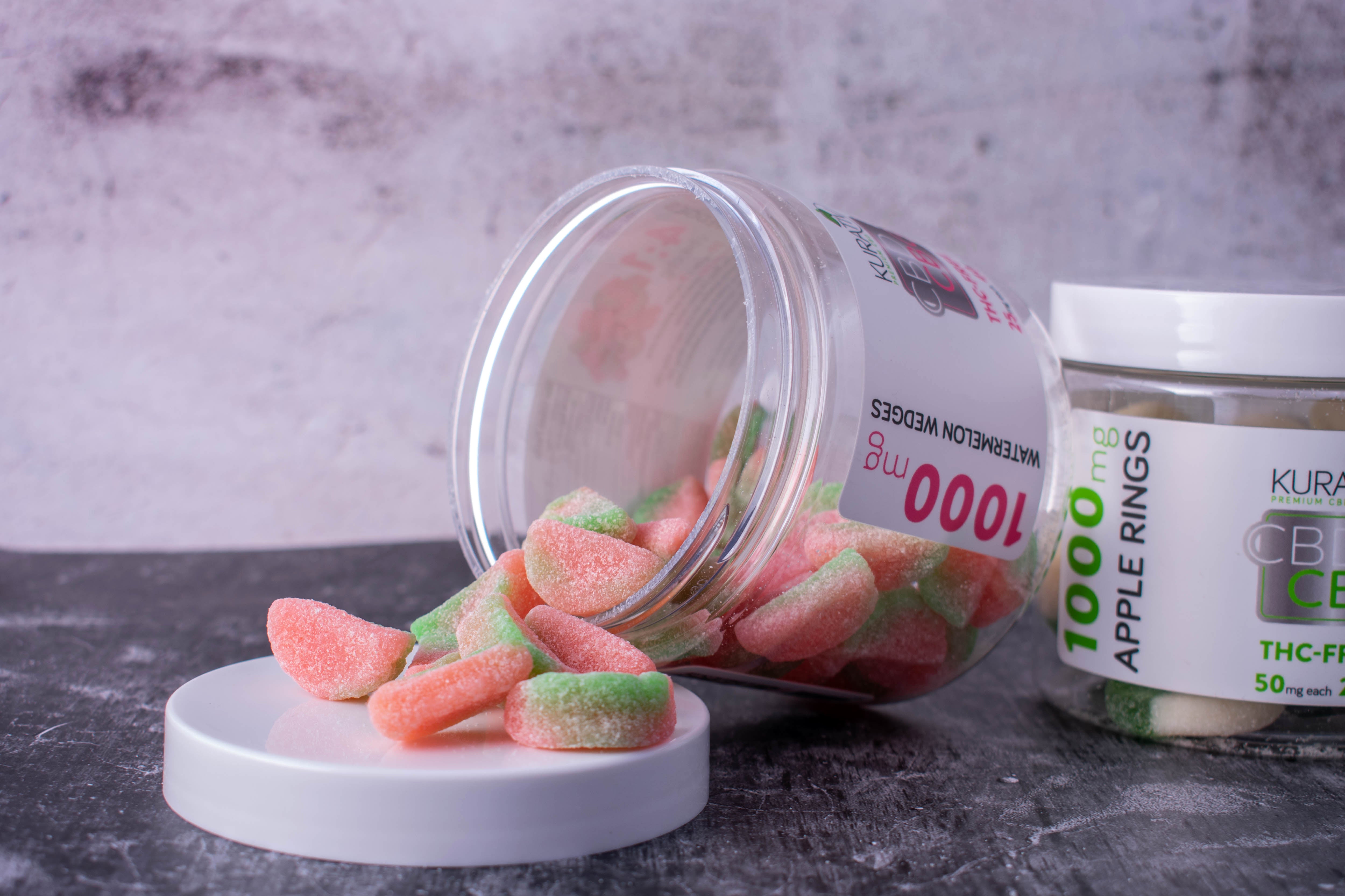 Let-s-talk-about-CBD-Gummies Kurativ Premium CBD