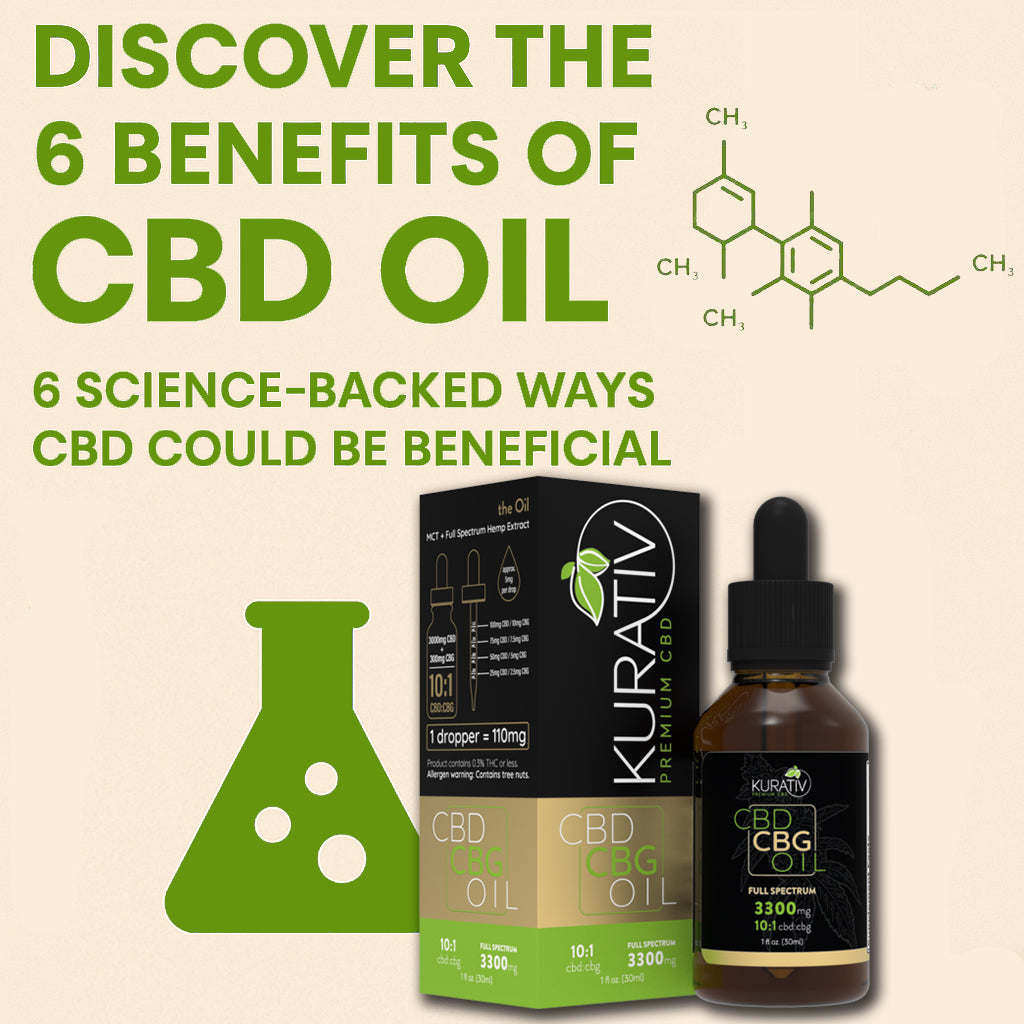 Thinking-About-CBD-Discover-6-Benefits-Of-CBD-Oil Kurativ Premium CBD