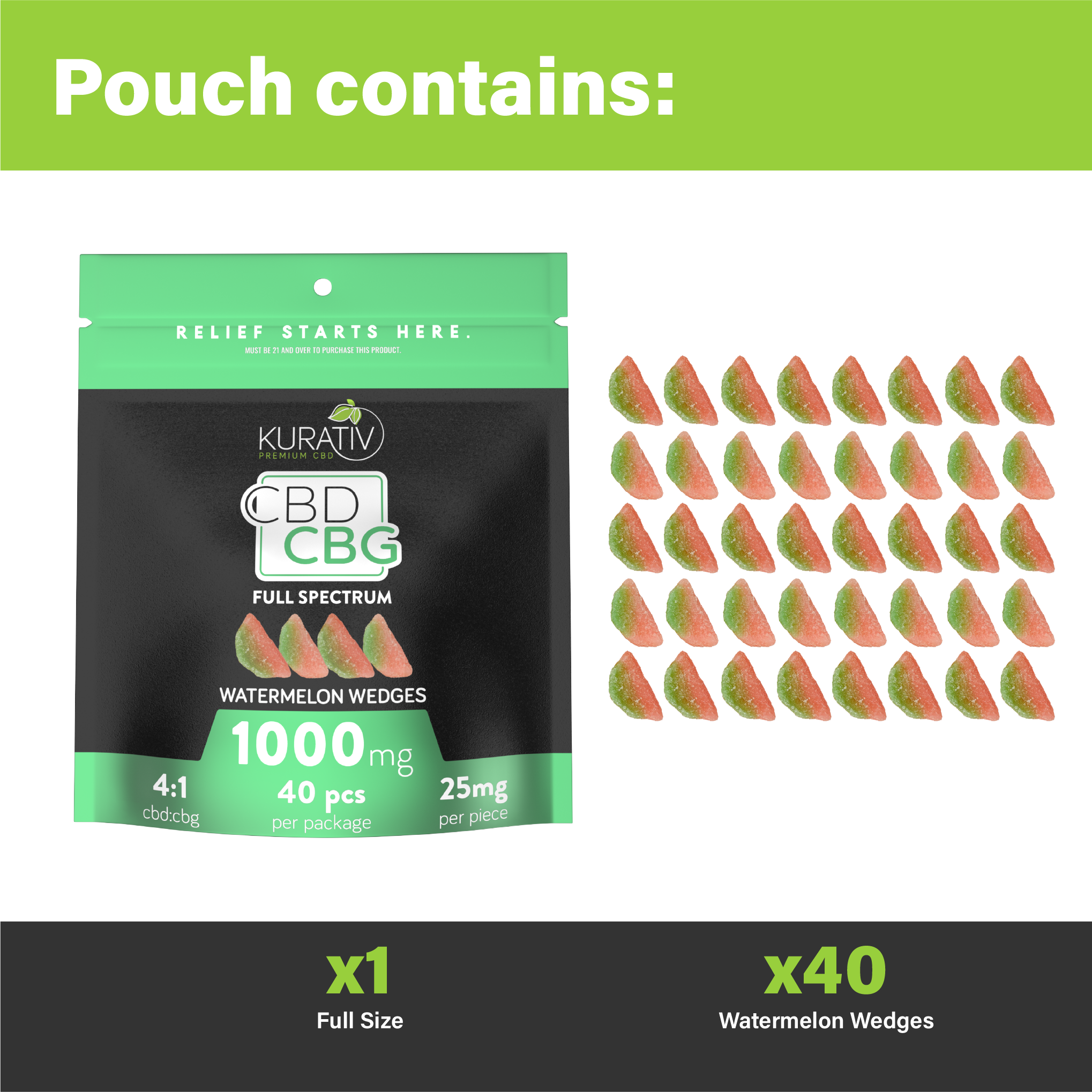 Full Spectrum CBG Gummies 1000mg - Available in Multiple Flavors