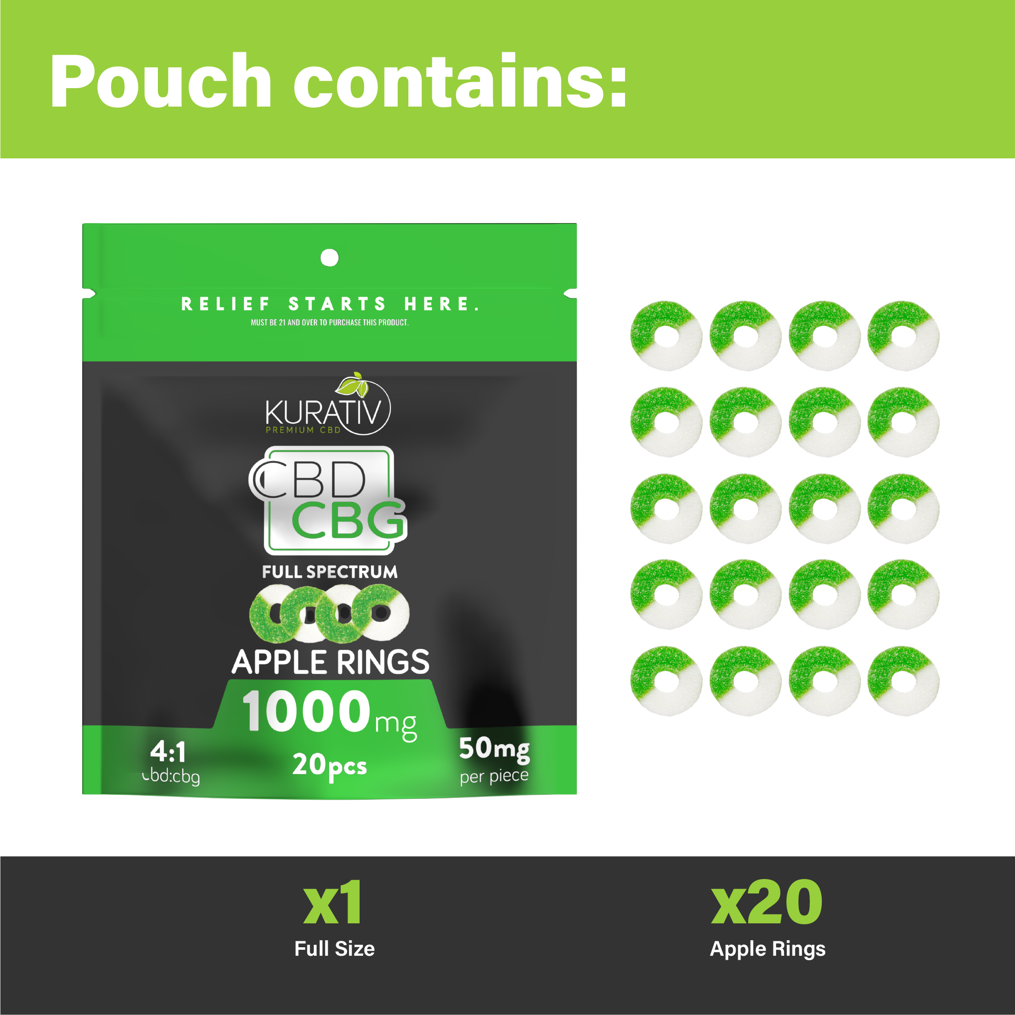 Full Spectrum CBG Gummies 1000mg - Available in Multiple Flavors