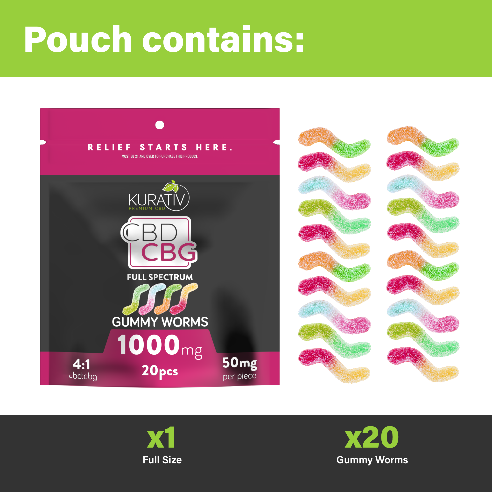 Full Spectrum CBG Gummies 1000mg - Available in Multiple Flavors