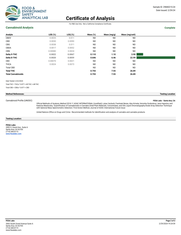Lab Result 4