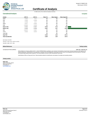 Lab Result 6