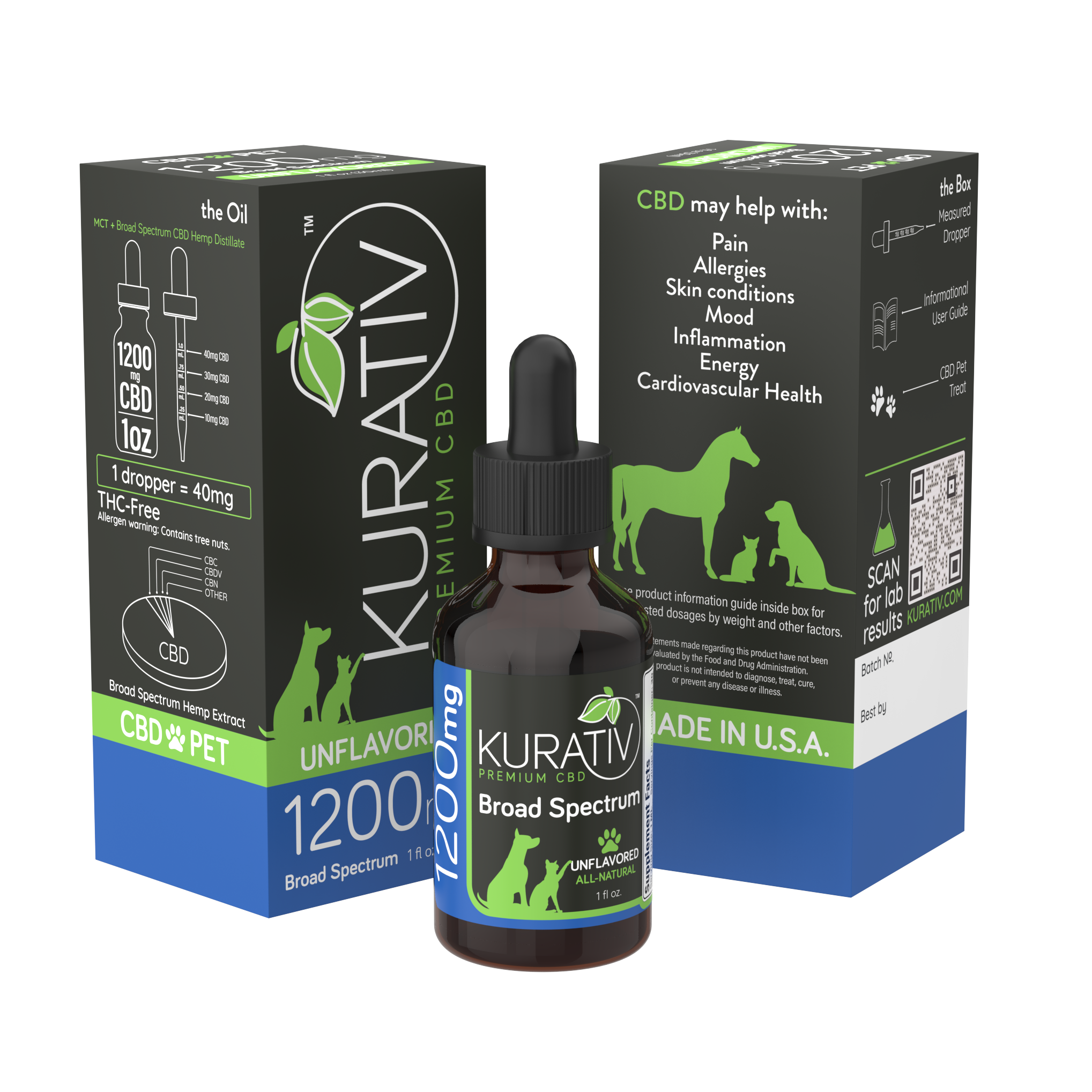 Kurativ Broad Spectrum Pet CBD Oil 1200mg – THC-free CBD pet oil packaging