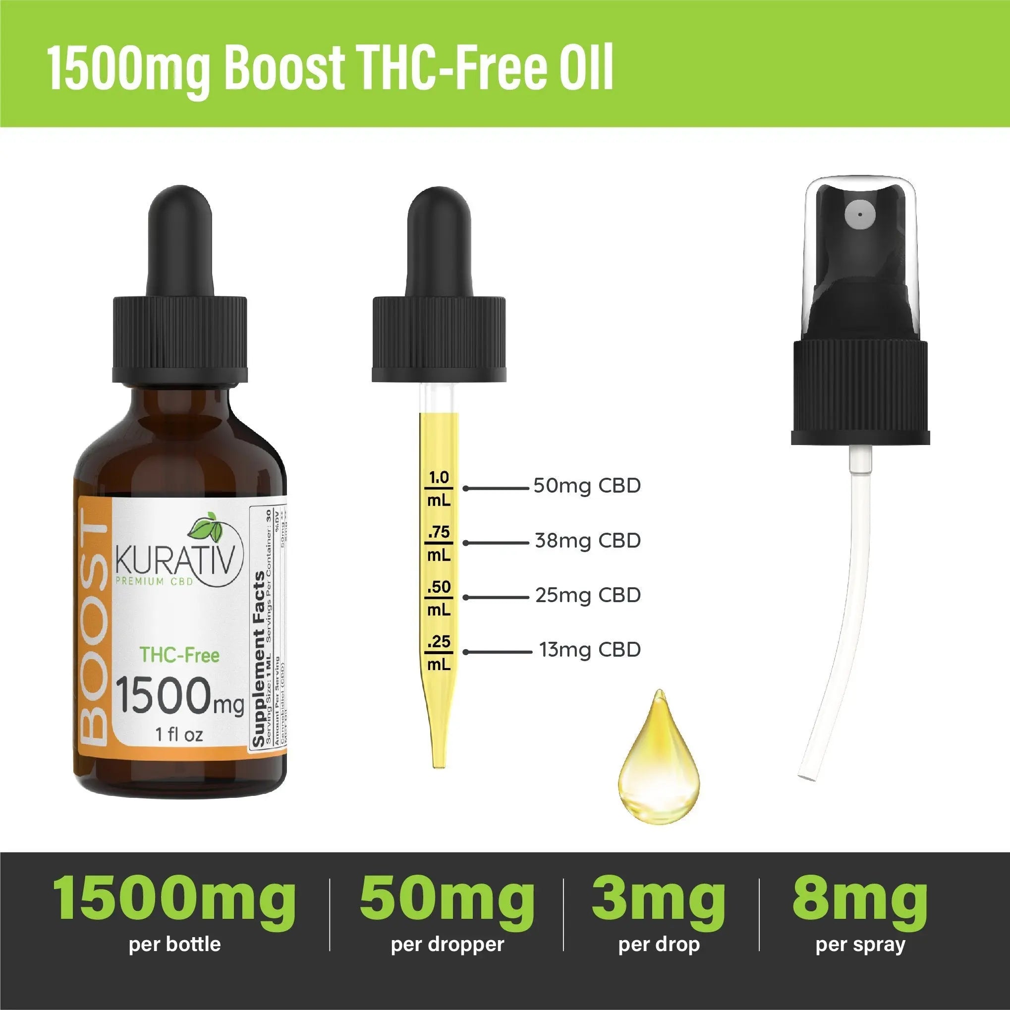 Kurativ Premium Boost CBD Daytime Oil 1500mg