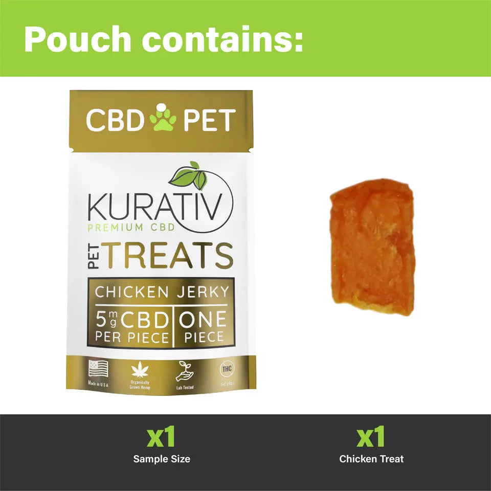 Kurativ Premium 10mg Chicken Jerky Pet CBD Treats