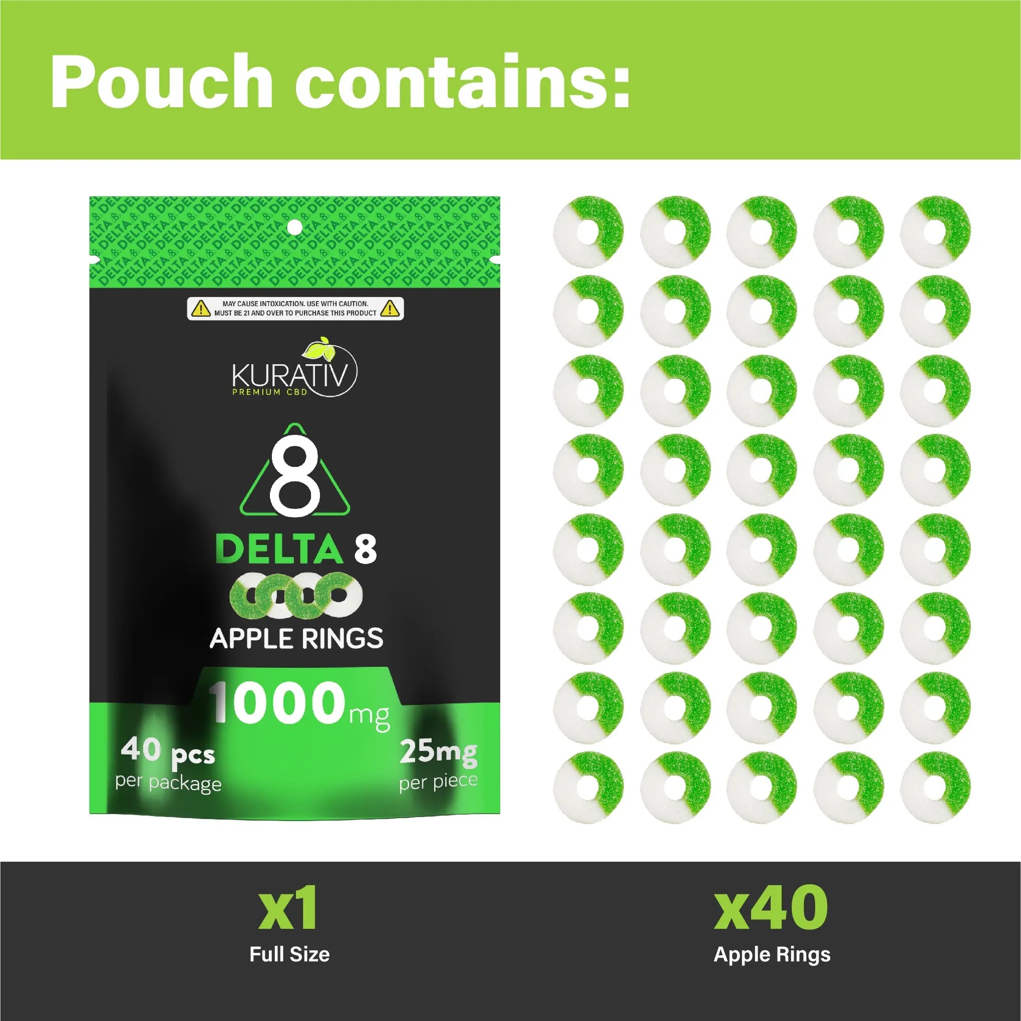 Delta 8 Gummies 1000mg *New Kurativ Premium CBD