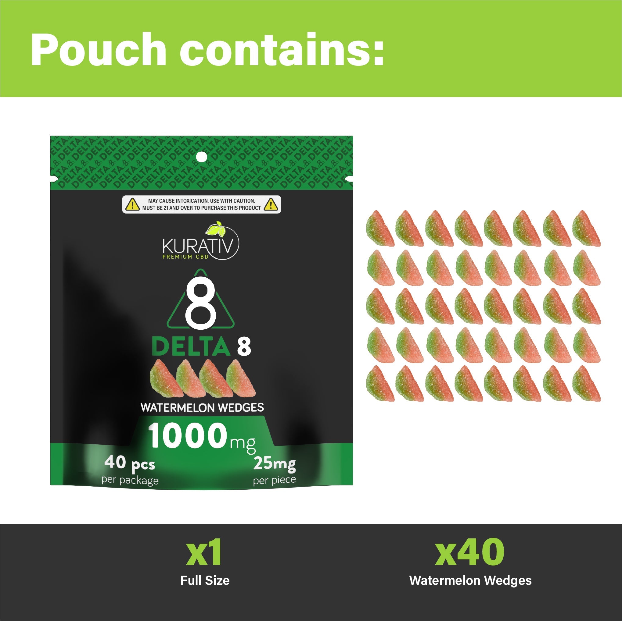 Delta 8 Gummies 1000mg *New Kurativ Premium CBD