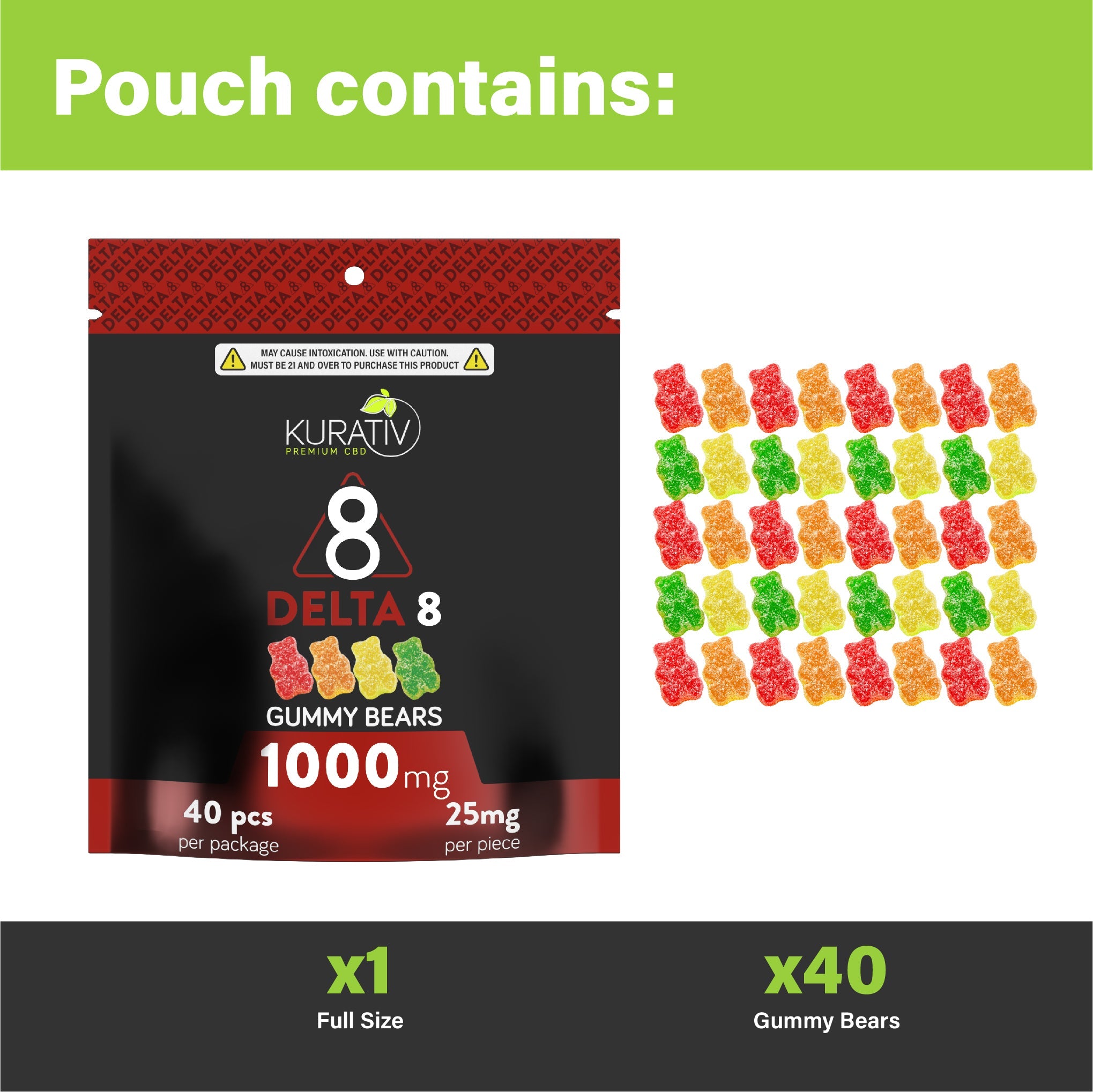 Delta 8 Gummies 1000mg *New Kurativ Premium CBD