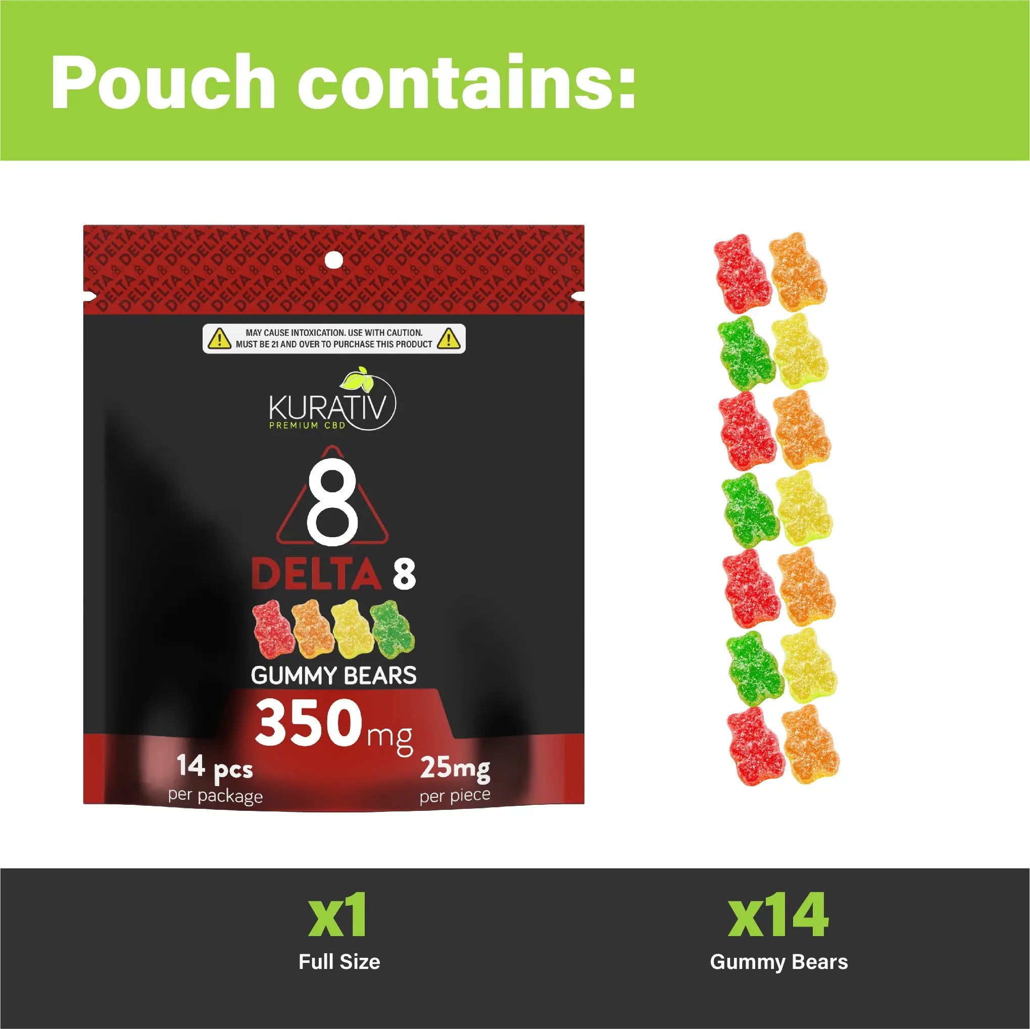 Delta 8 Gummies 350mg - Available in Multiple Flavors Kurativ Premium CBD