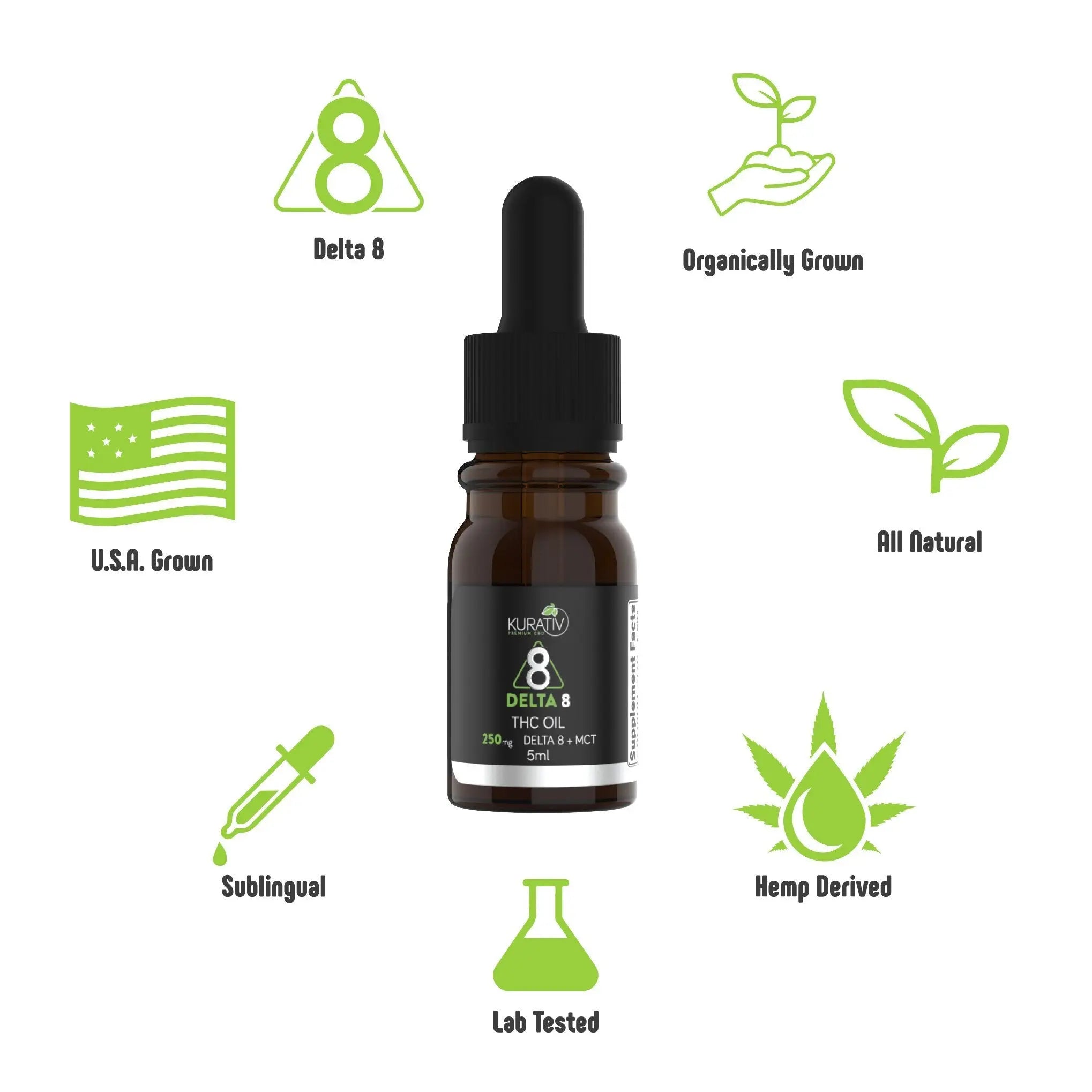 Kurativ Premium Delta 8 Oil 250mg
