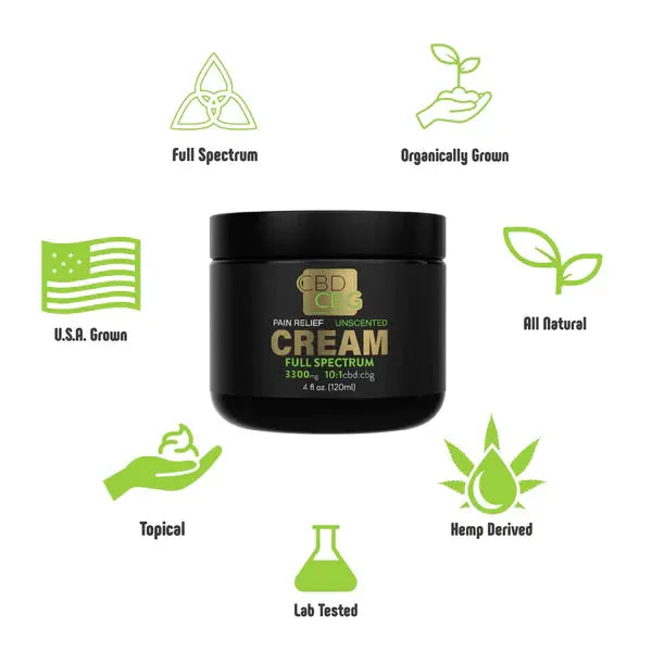 Kurativ Premium Full Spectrum CBG Cream