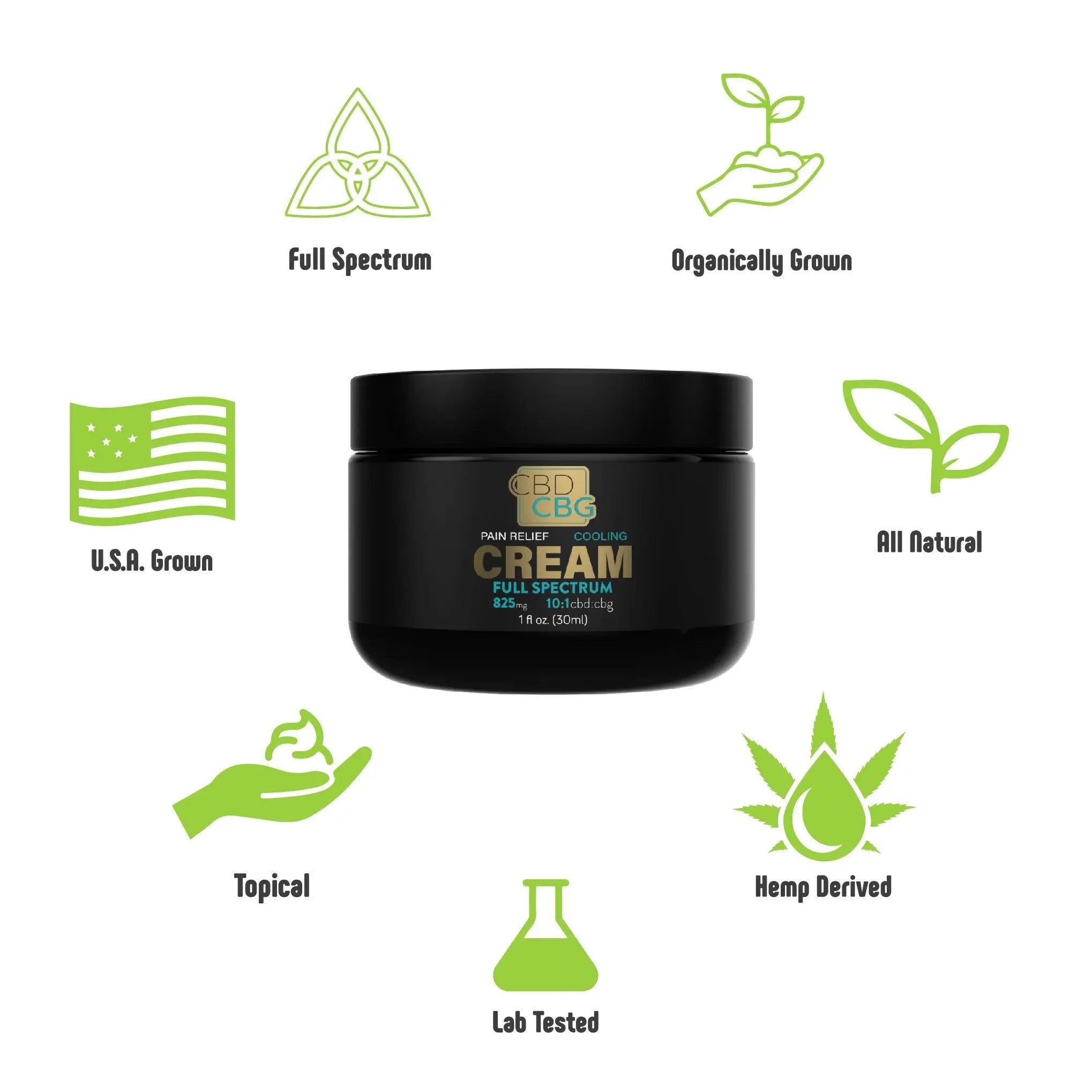 Kurativ Premium Full Spectrum 825mg CBG Cream
