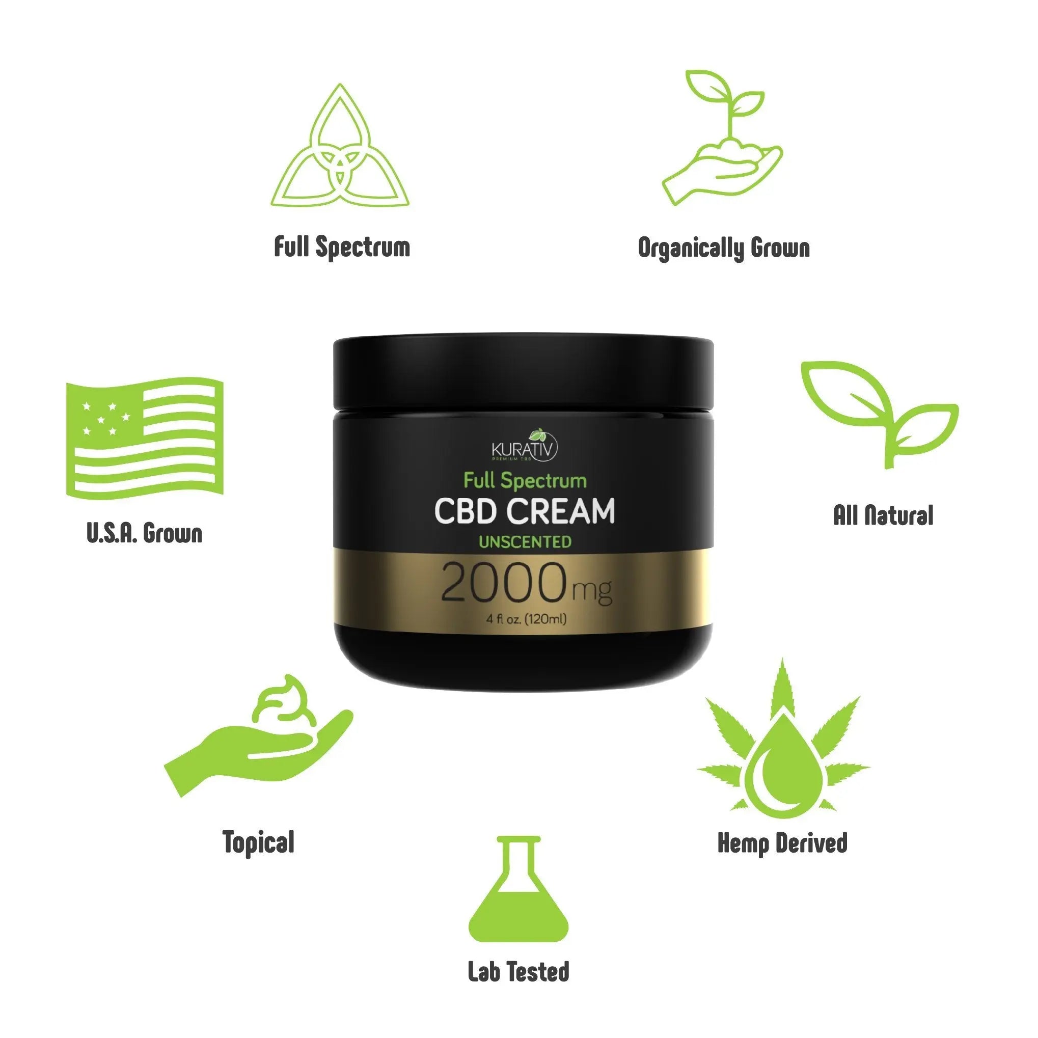 Full Spectrum CBD Cream 2000mg 59.99 - Kurativ Premium CBD