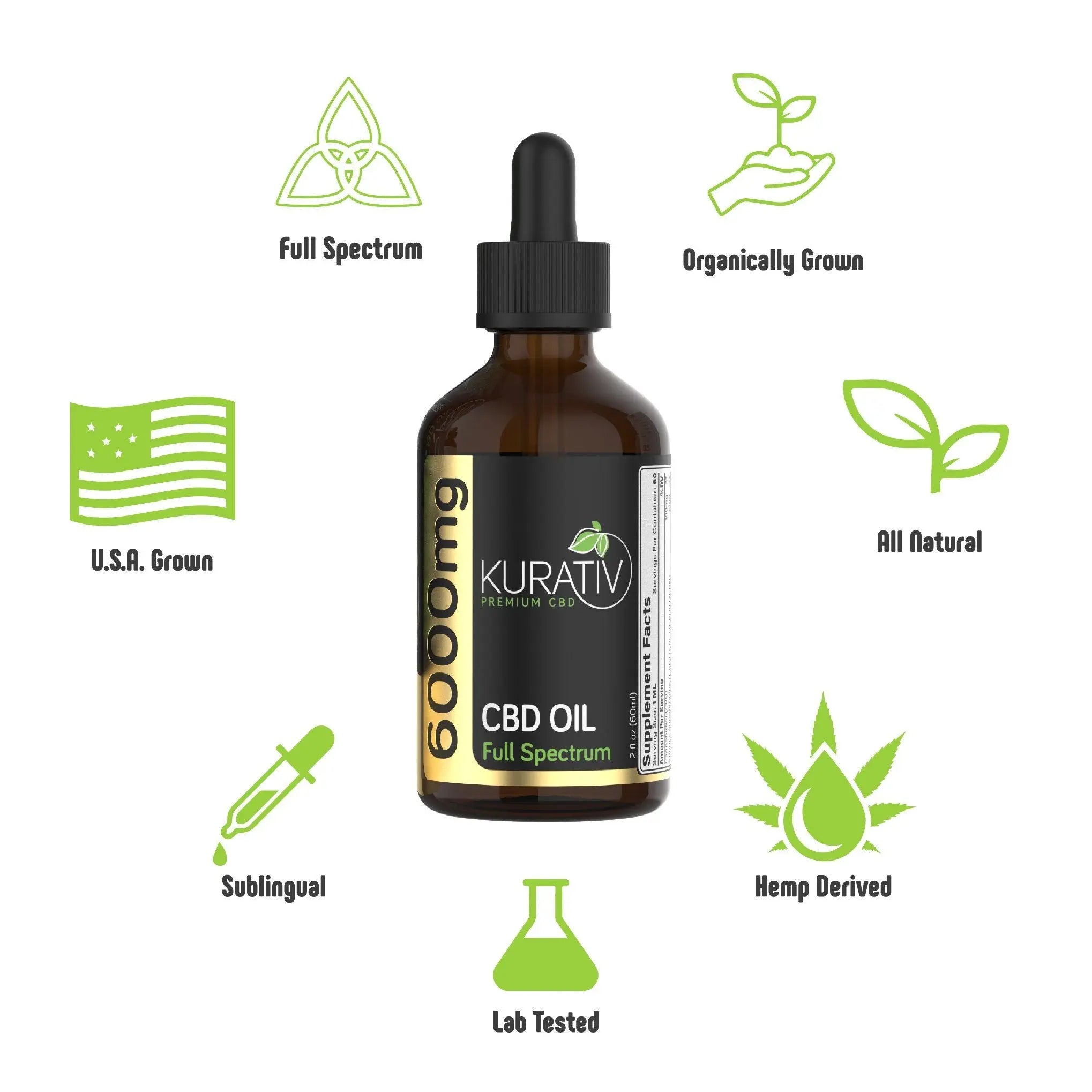 Kurativ Premium Full Spectrum CBD Oil 6000mg