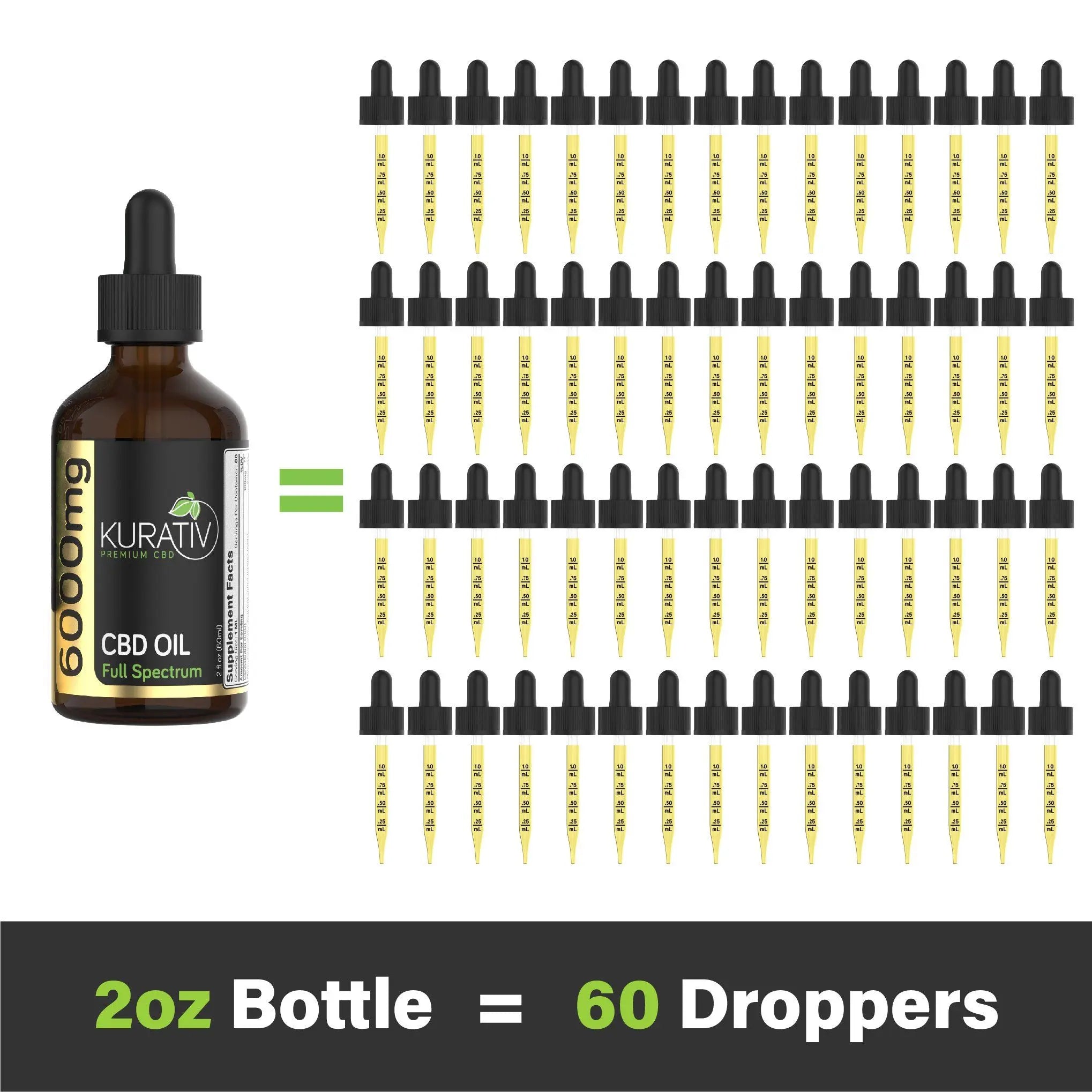 Kurativ Premium Full Spectrum CBD Oil 6000mg