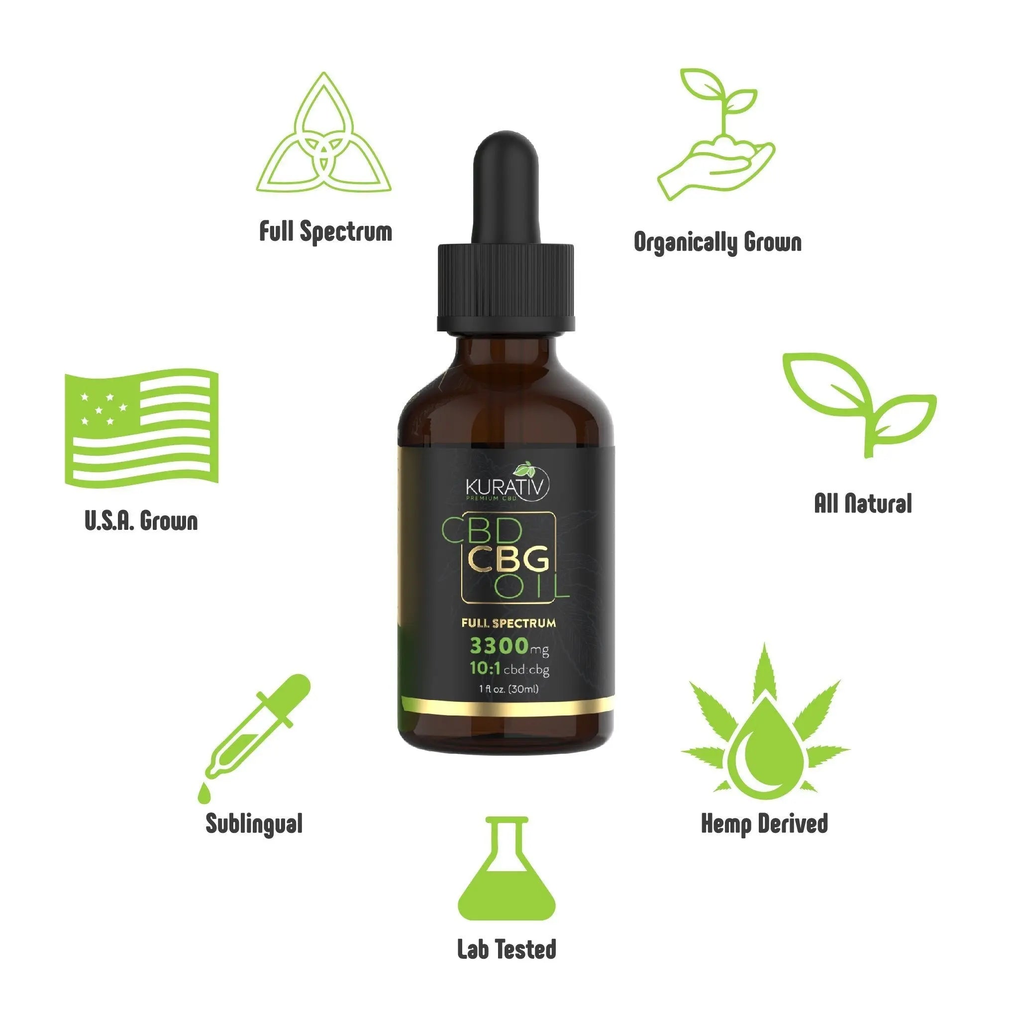 Kurativ Premium Full Spectrum CBG Oil 3300mg