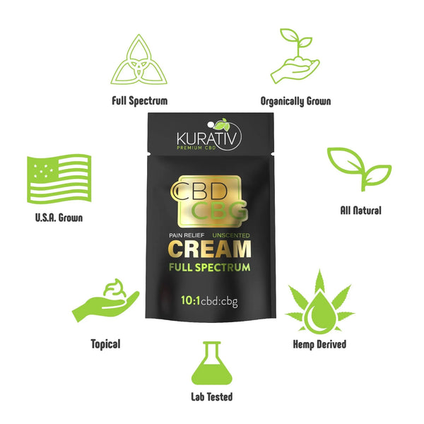 Kurativ Premium Full Spectrum CBG Sample Cream
