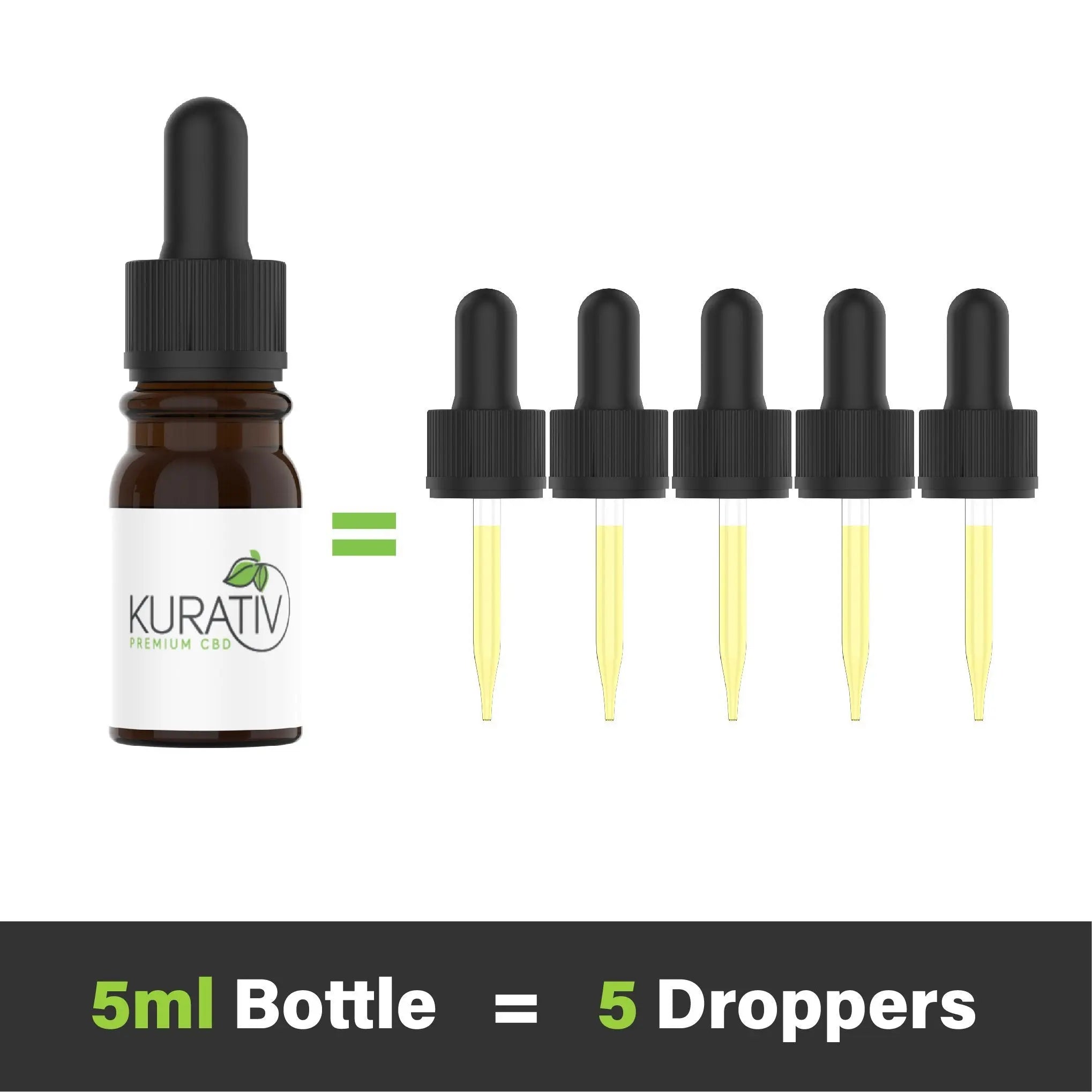 Kurativ Premium Full Spectrum Delta 8 / CBD Oil 250mg