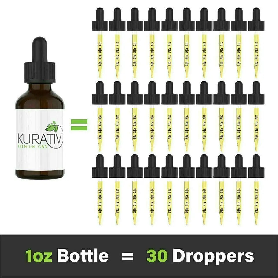 Kurativ Premium 1200mg Pet CBD Oil