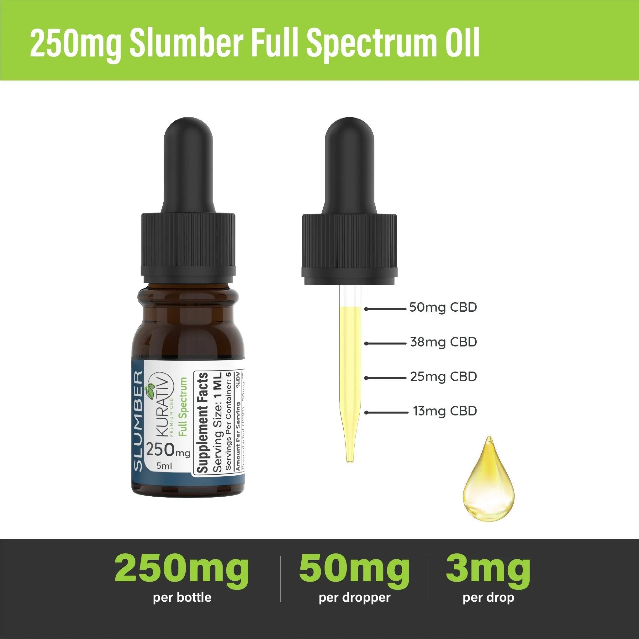 Slumber CBD Nighttime Oil 250mg *New Kurativ Premium CBD