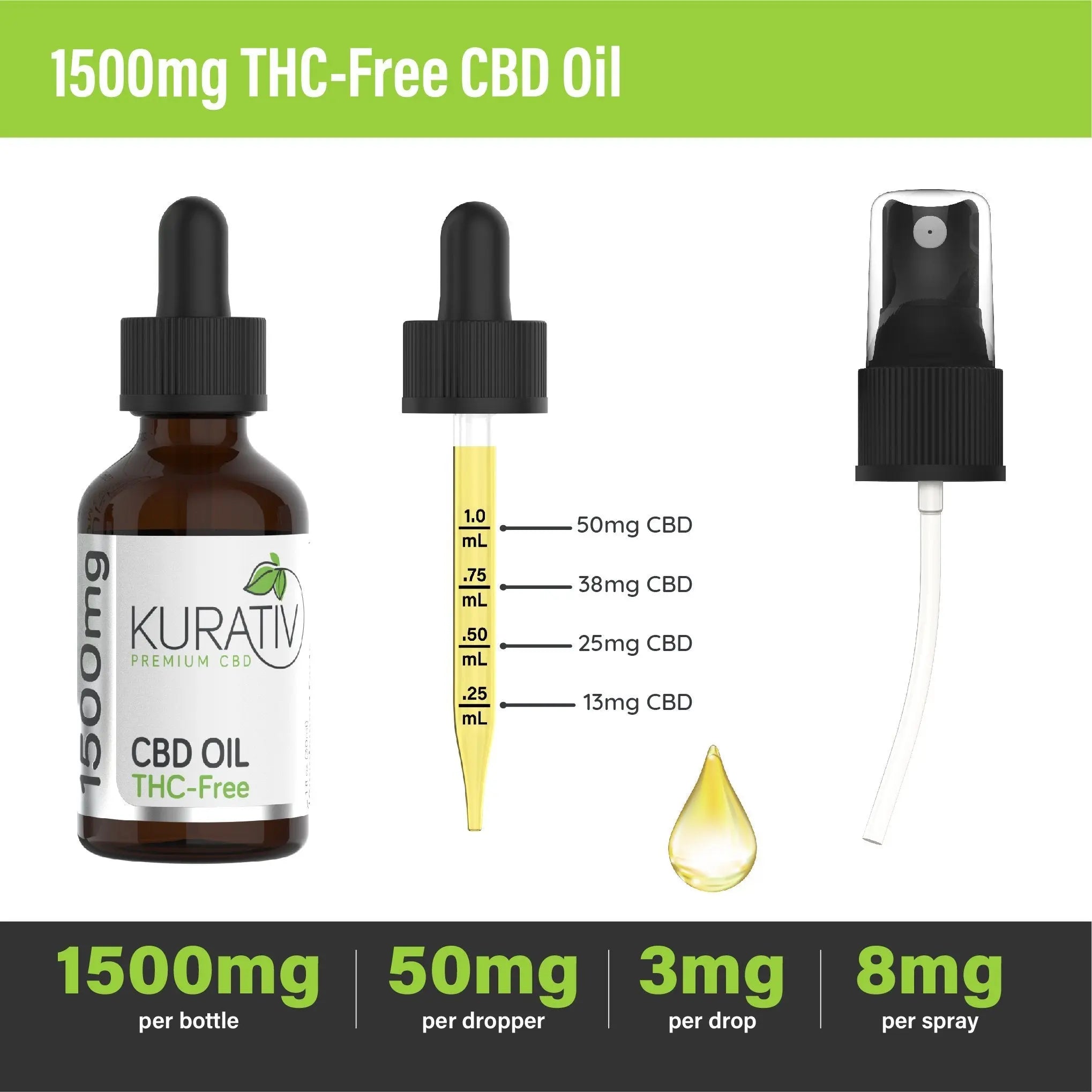 Kurativ Premium THC-Free CBD Oil 1500mg
