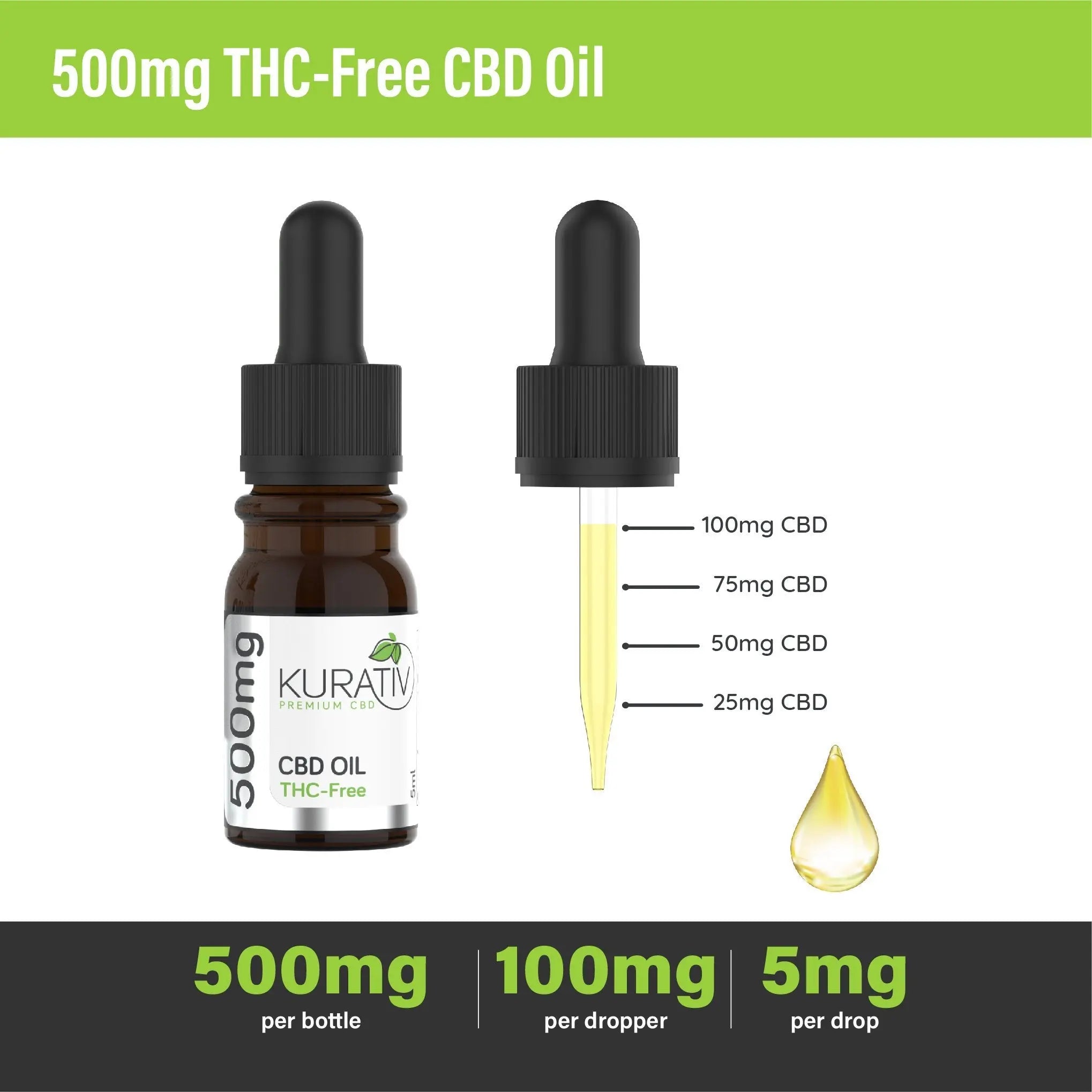 THC-Free CBD Oil 500mg *New Kurativ Premium CBD