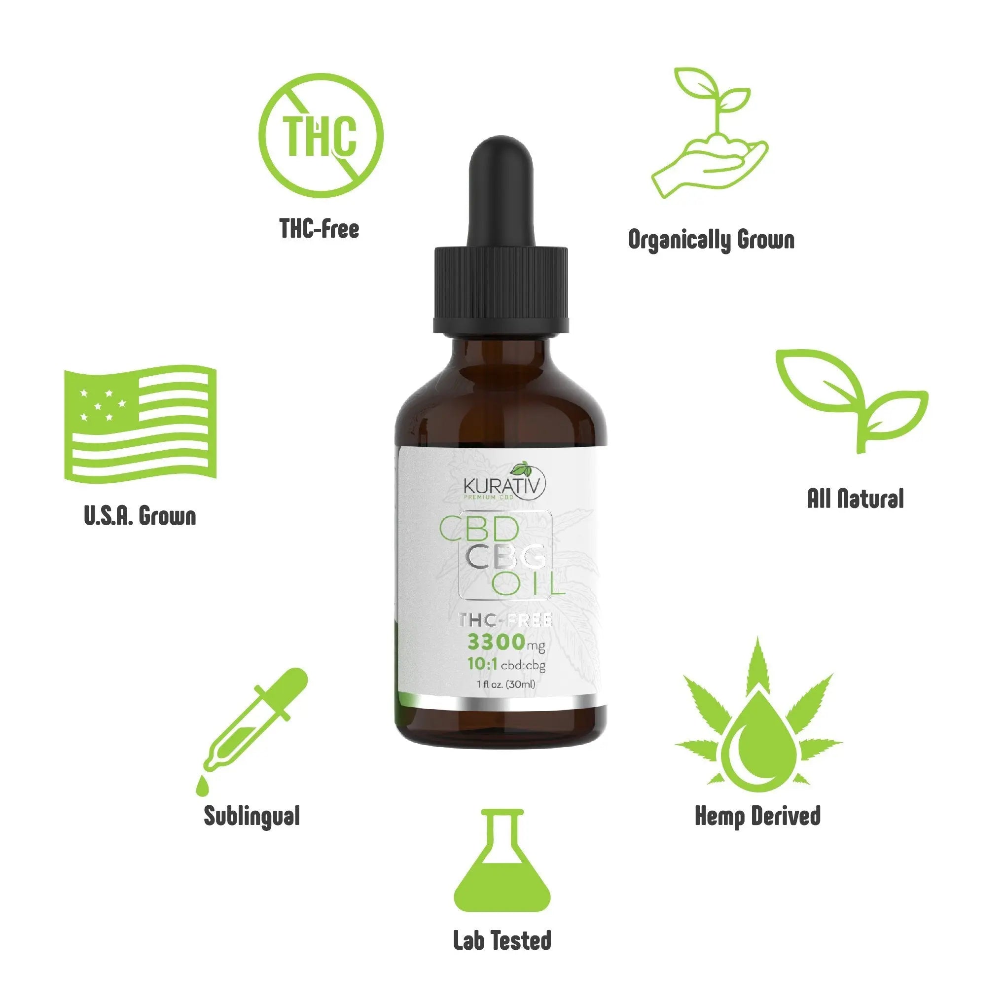 Kurativ Premium THC-Free CBG Oil 3300mg