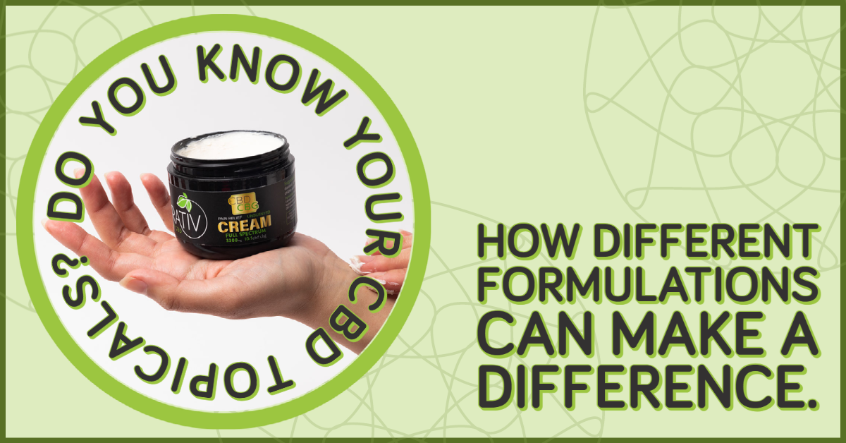Do-you-know-your-CBD-Topicals Kurativ Premium CBD