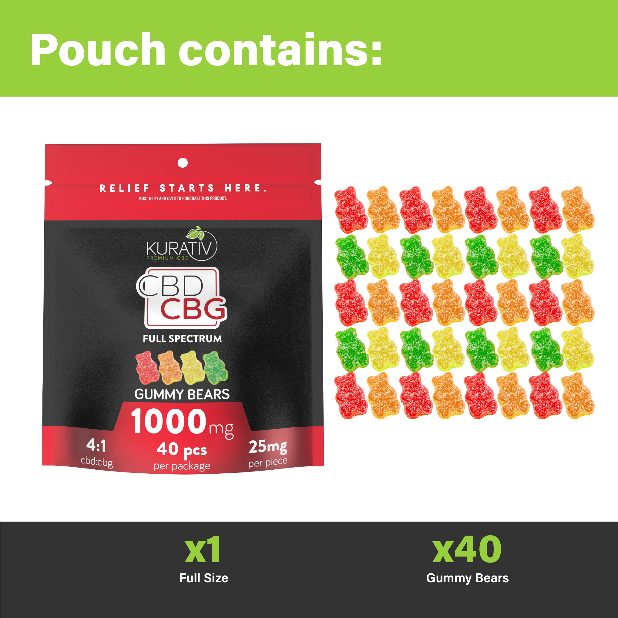 Full Spectrum CBG Gummies 1000mg - Available in Multiple Flavors