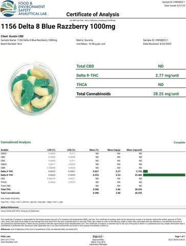 Lab Result 1