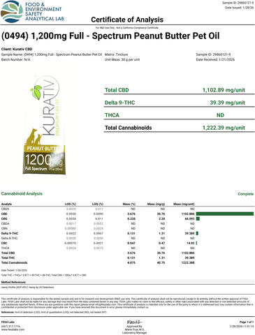Lab Result 1 for Pet CBD Oil 1200mg - Available in Multiple Flavors
