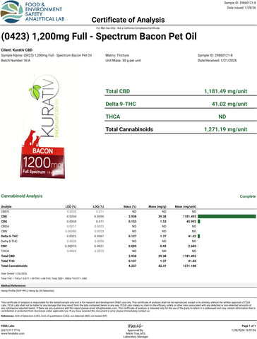 Lab Result 2 for Pet CBD Oil 1200mg - Available in Multiple Flavors