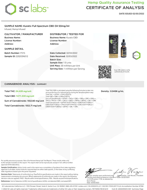 Full Spectrum CBD Oil 1500mg