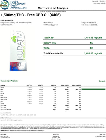 Lab Result 1 for THC-Free CBD Oil 1500mg