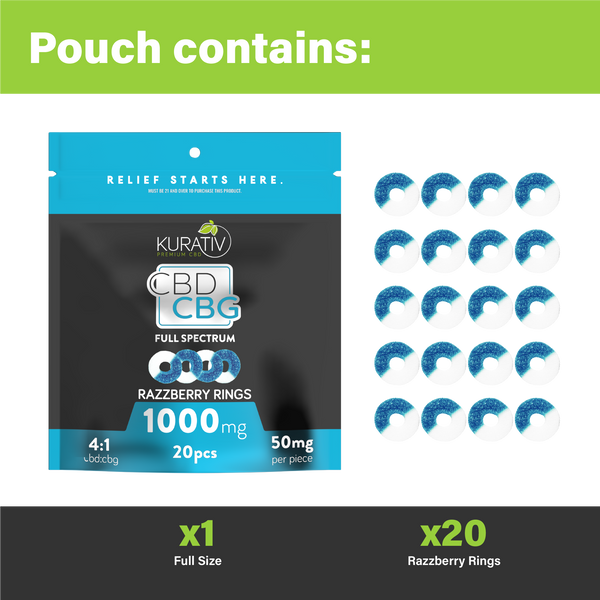 Full Spectrum CBG Gummy Bears 1000mg $64.99 - Kurativ Premium CBD