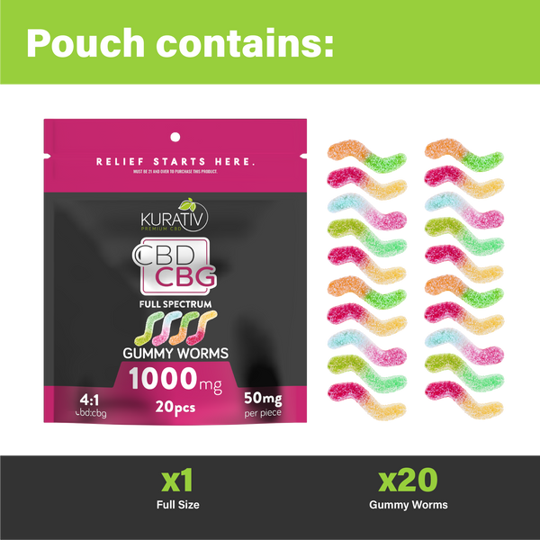 Full Spectrum CBG Gummy Bears 1000mg $64.99 - Kurativ Premium CBD