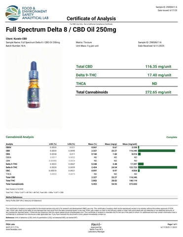 Lab Result 1