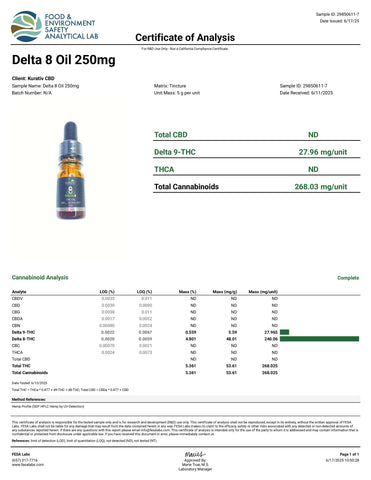 Lab Result 1