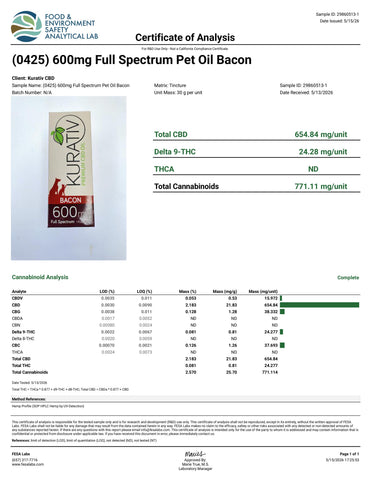Lab Result 1 for Pet CBD Oil 600mg - Available in Multiple Flavors