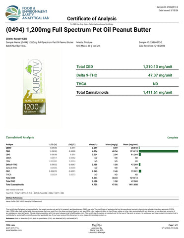 Lab Result 1 for Pet CBD Oil 1200mg - Available in Multiple Flavors
