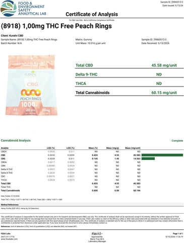 Lab Result 7