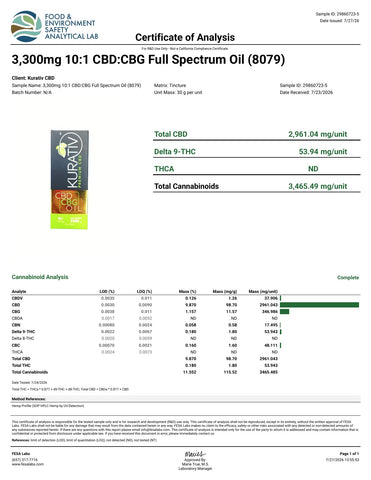 Lab Result 1 for Full Spectrum CBG Oil 3300mg