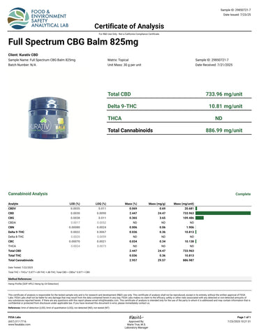 Lab Result 1