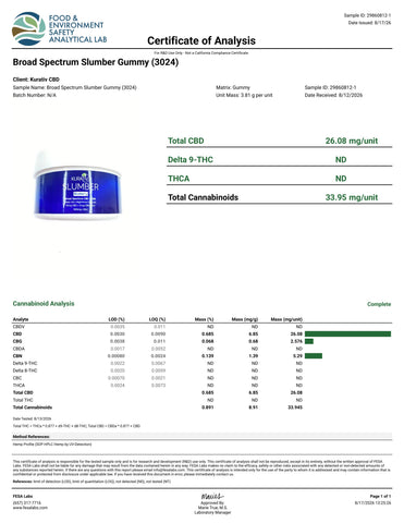 Lab Result 1