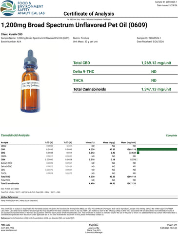 Lab Result 1