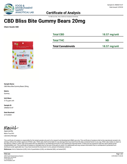 CBD Gummies 200mg Bliss Bites - Available in Multiple Flavors