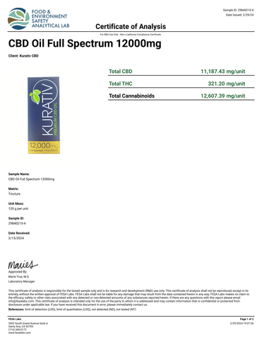 Lab Result 1 for Full Spectrum CBD Oil 12000mg