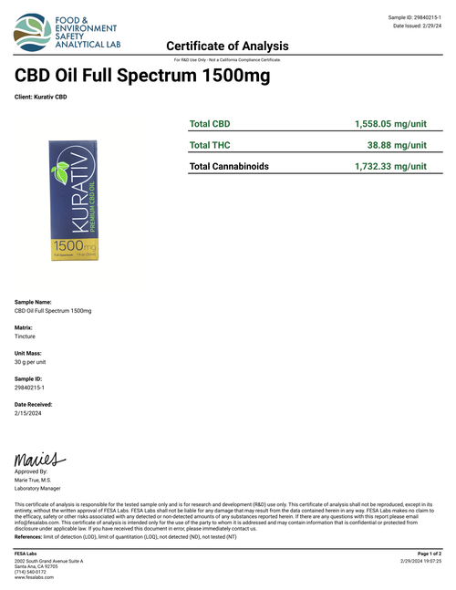 Full Spectrum CBD Oil 1500mg