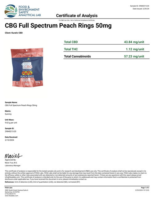 Full Spectrum CBG Gummies 1000mg - Available in Multiple Flavors